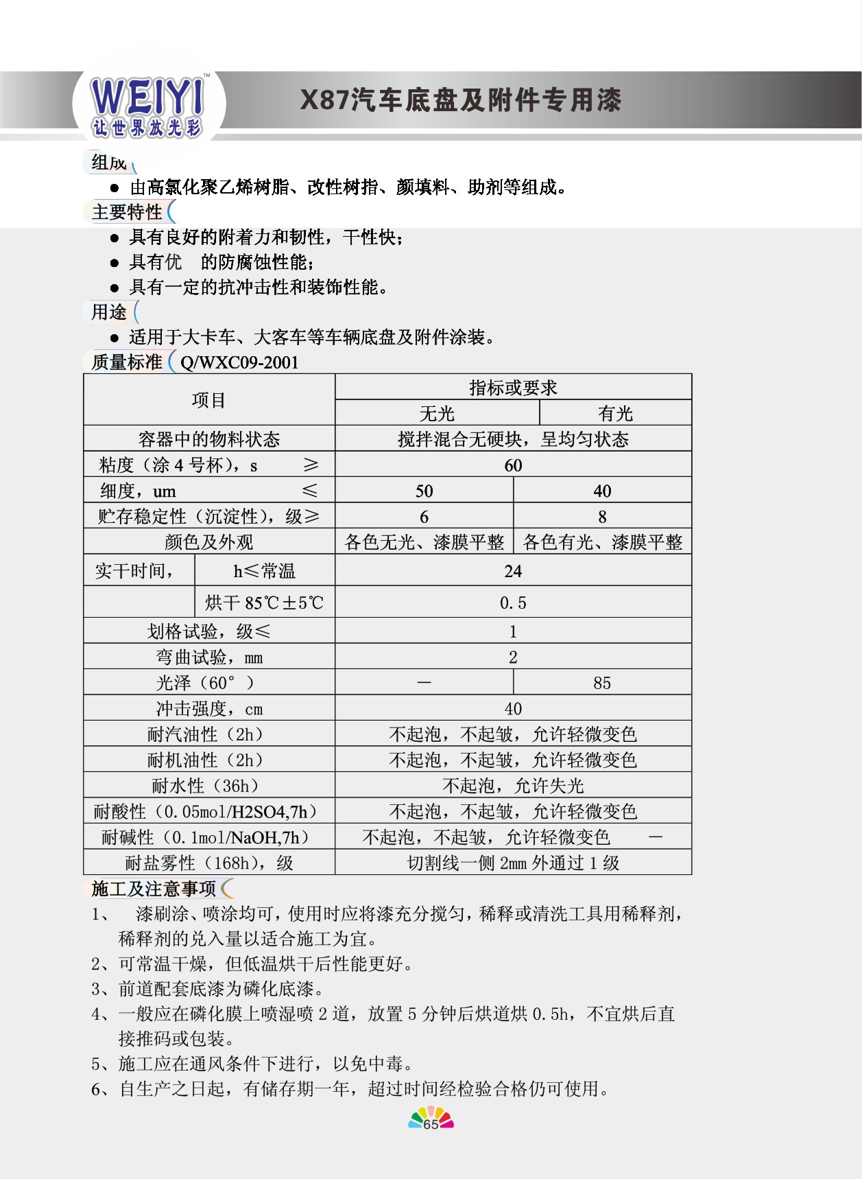 X87汽車底盤(pán)及附件專用漆